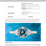 1.57ct Old Mine Cut Montana Sapphire and Diamond Antique Style Compass Set Low Profile Ring in 14k Yellow Gold