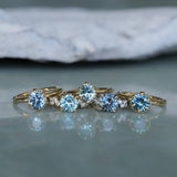 1.34ct Round Teal Montana Sapphire Scallop Cup Solitaire in 14k Yellow Gold